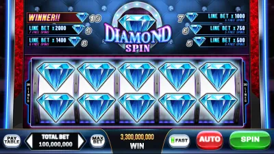 Sảnh game trực tuyến đa dạng tại SC88